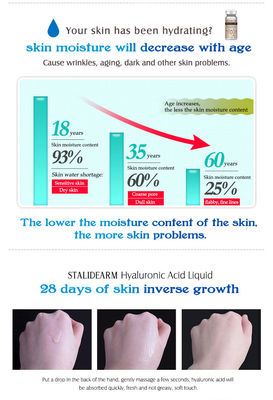 Dung dịch Mesotherapy Axit Hyaluronic Exosome Stalidearm Pháp Chính Hãng Bộ Serum Microneedling