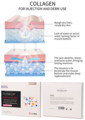 giảm nếp nhăn Tiêm huyết thanh trẻ 24mg / ml Mesotherapy Face Collagen Injection